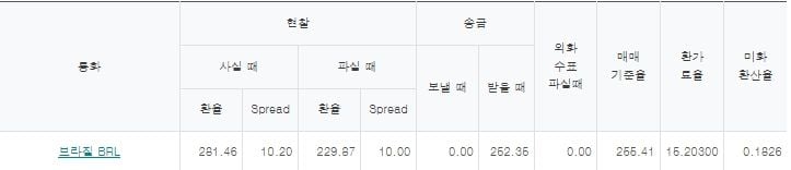 출처=하나은행