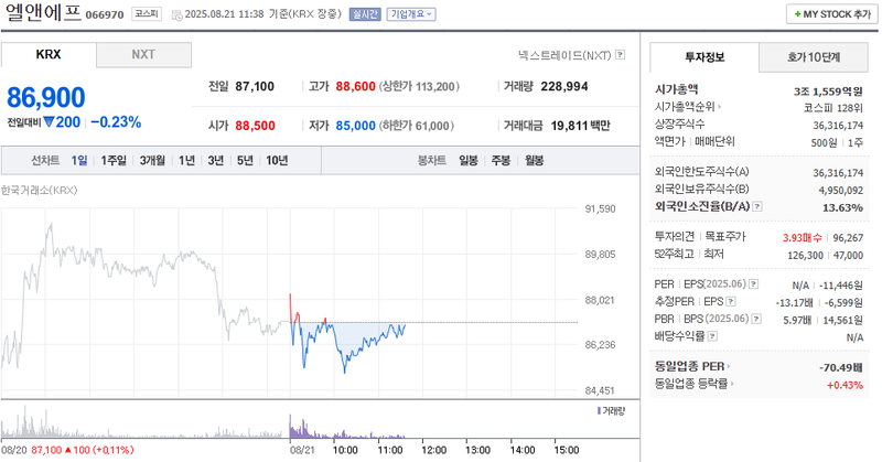 출처: 네이버페이 증권