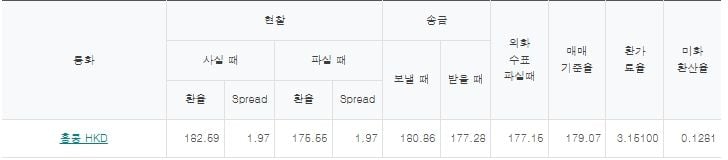 출처=하나은행 홈페이지
