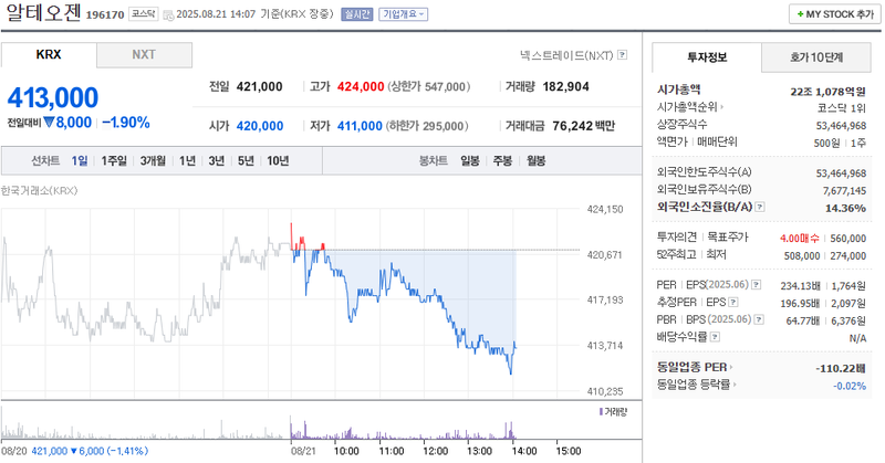출처: 네이버페이 증권