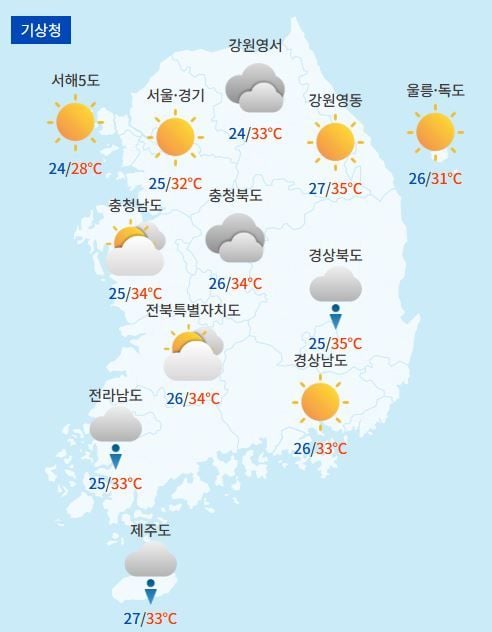 전국날씨예보 / 케이웨더