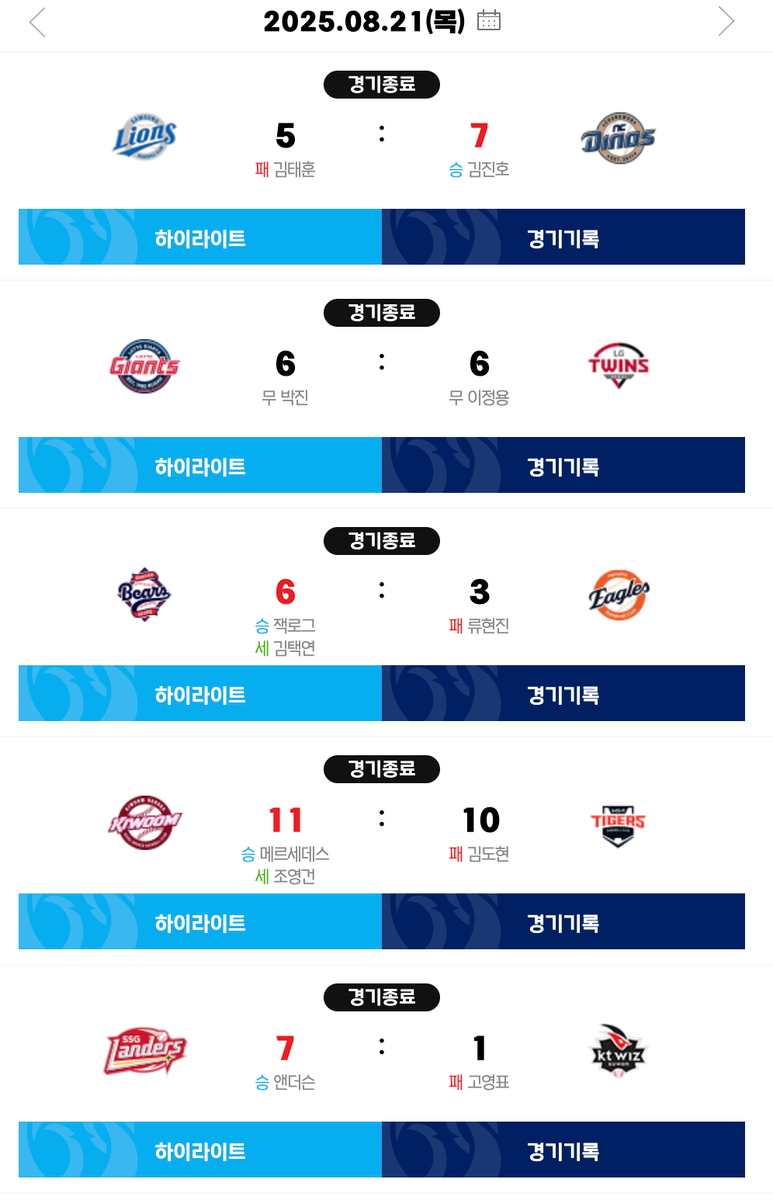 KBO