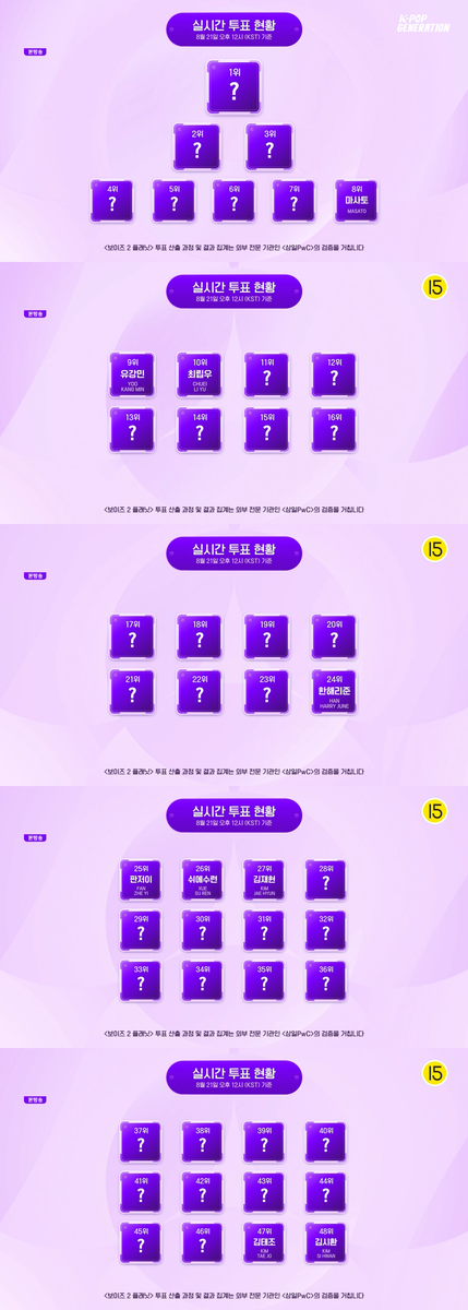Mnet '보이즈2 플래닛' 방송 캡처