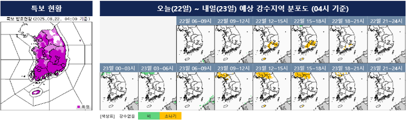 [오늘의 날씨] 전국 최고 37도 폭염…남부·제주 소나기 60mm, 수도권 아침 안개 / 기상청