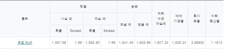출처=하나은행