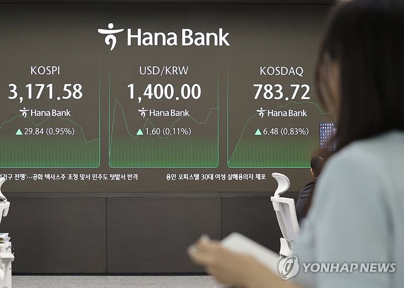 코스피 1% 상승 출발…잭슨홀 경계감 속 저가 매수 유입