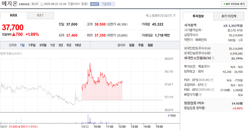 출처: 네이버페이 증권