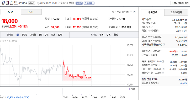 출처: 네이버페이 증권