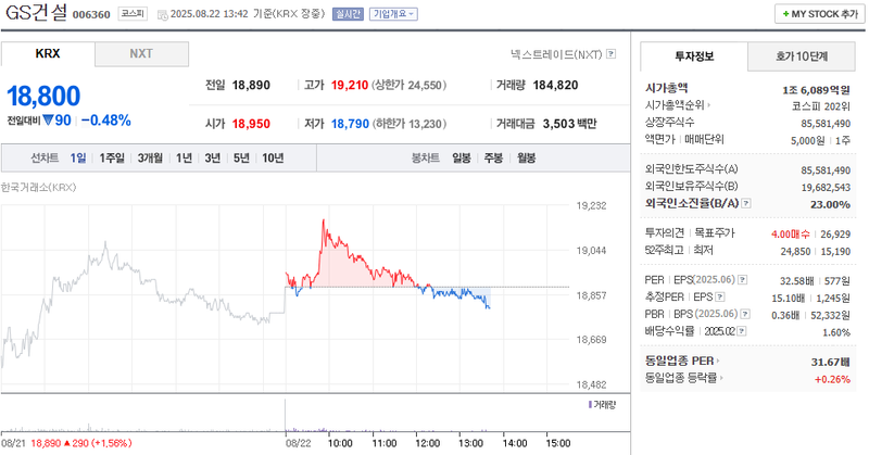 출처: 네이버페이 증권