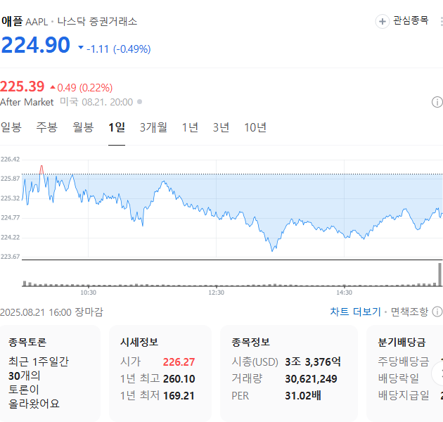 출처: 네이버페이 증권