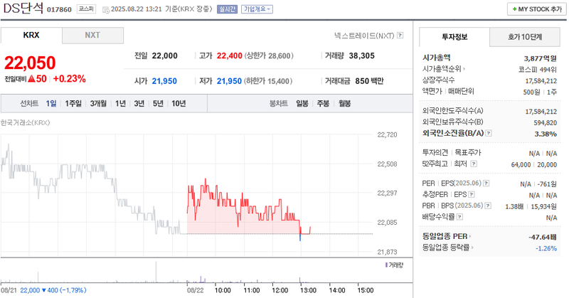 출처: 네이버페이 증권