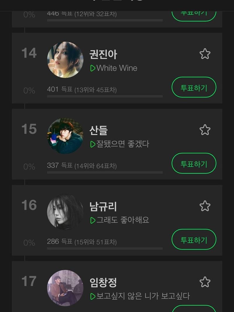“우와 주간인기상 16위”…남규리, 고요한 시선→진심 담긴 감동 / 걸그룹 씨야 남규리 인스타그램