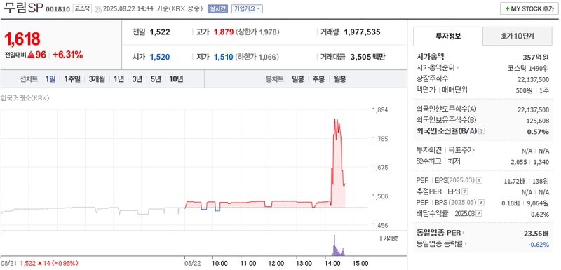출처: 네이버페이 증권