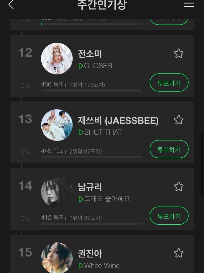 “우와 14위 감사합니다”…남규리, 팬과 함께한 순간→따스한 여름의 감동 / 걸그룹 씨야 남규리 인스타그램