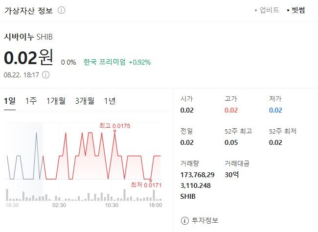 출처: 네이버페이 증권