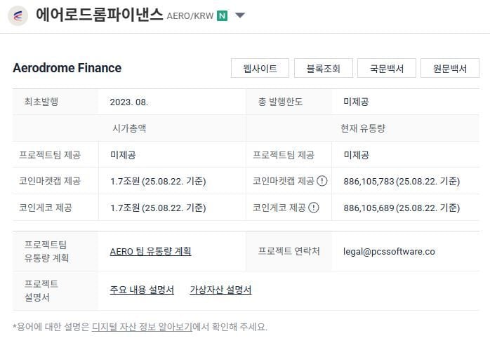 에어로드롬파이낸스, 업비트 신규 상장과 함께 주목