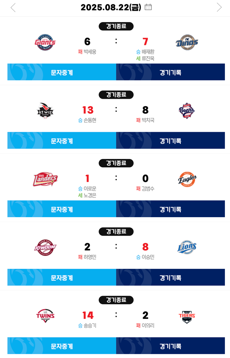 KBO