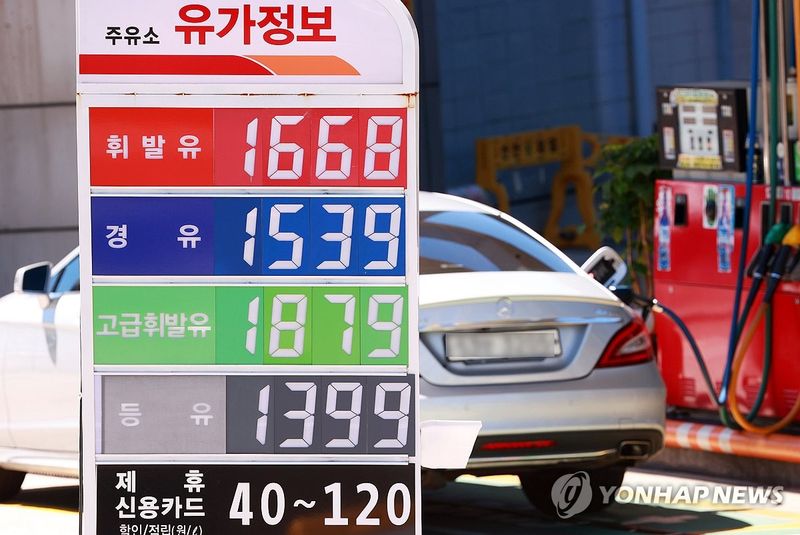 휘발유·경유 가격 2주 연속 하락…전국 평균 휘발유 1,665.1원