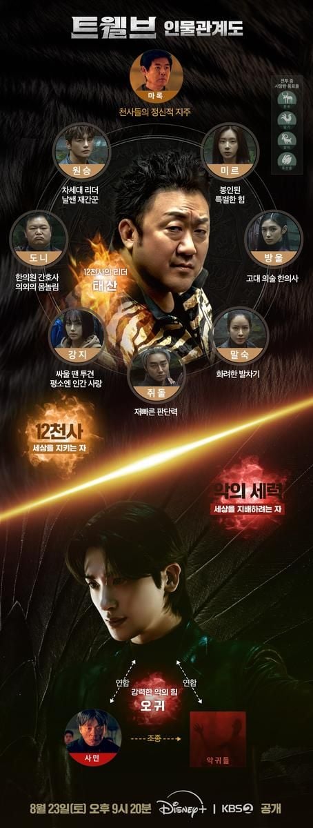 KBS2 '트웰브'