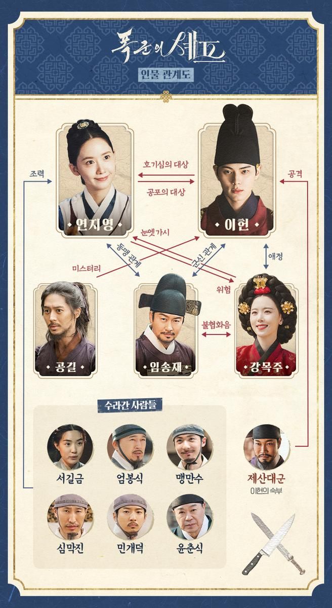 tvN '폭군의 셰프'