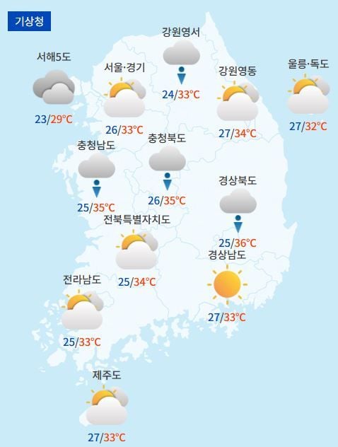 전국날씨예보 / 케이웨더
