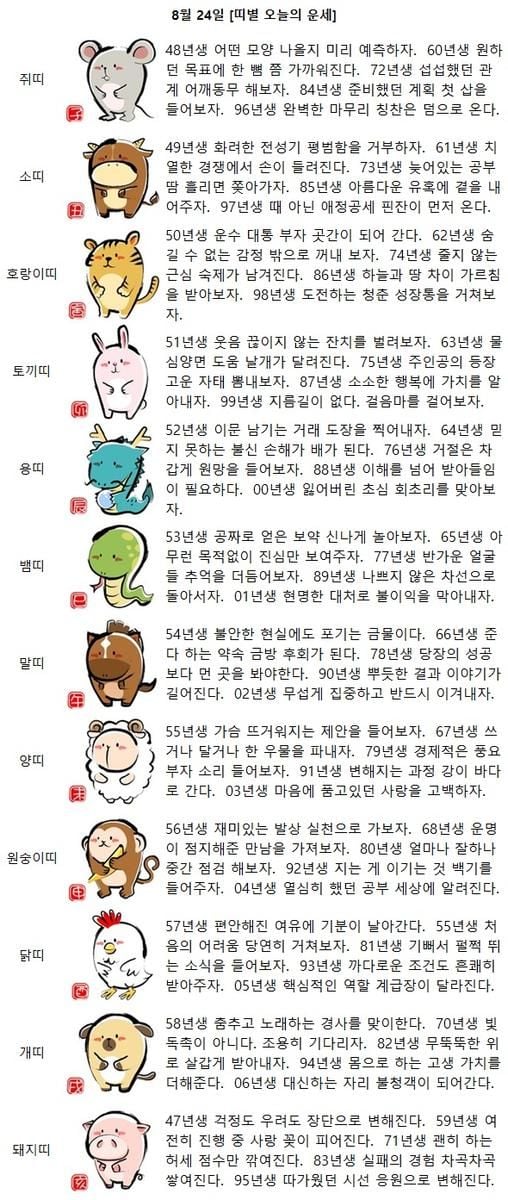 [띠별 오늘의 운세] 85년생 아름다운 유혹에 곁을 내어주자