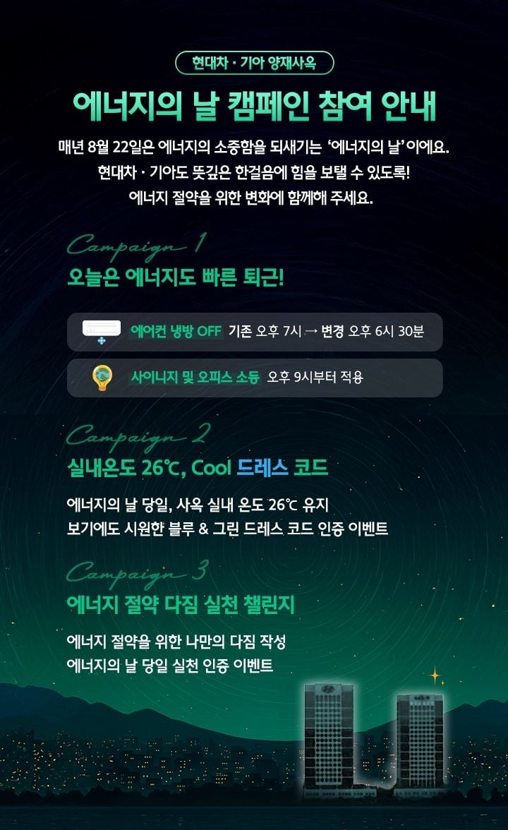 에너지 절약 혁신 앞장…현대차·기아, 임직원 참여형 친환경 실천 캠페인→기업문화 확산