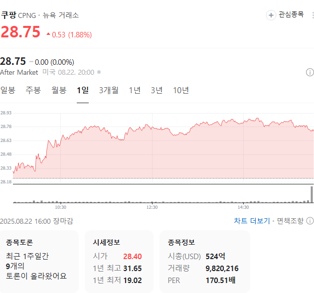 출처: 네이버페이 증권