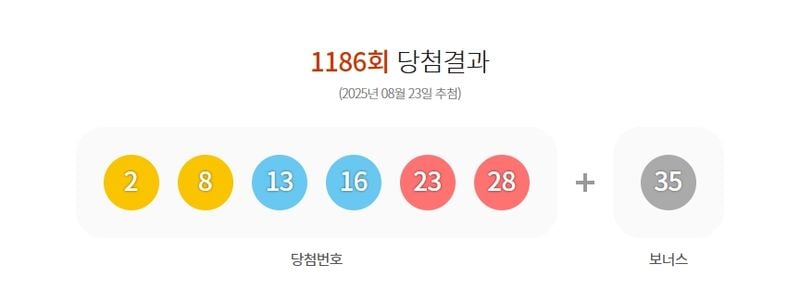 출처=동행복권 홈페이지