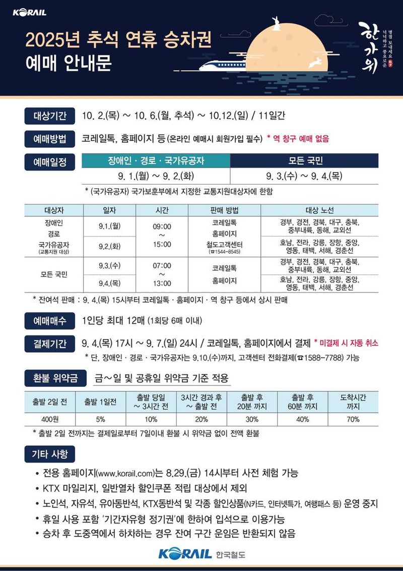 코레일 공식 홈페이지