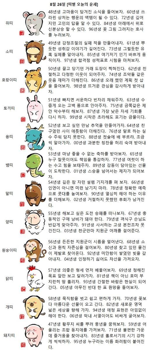 [띠별 오늘의 운세] 51년생 빠지면 서운하다 빈자리 채워주자