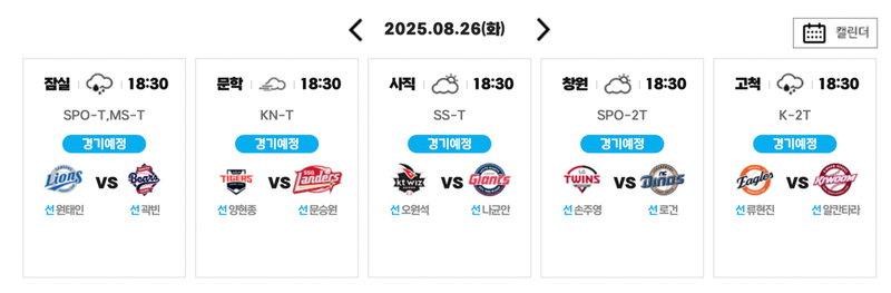 KBO