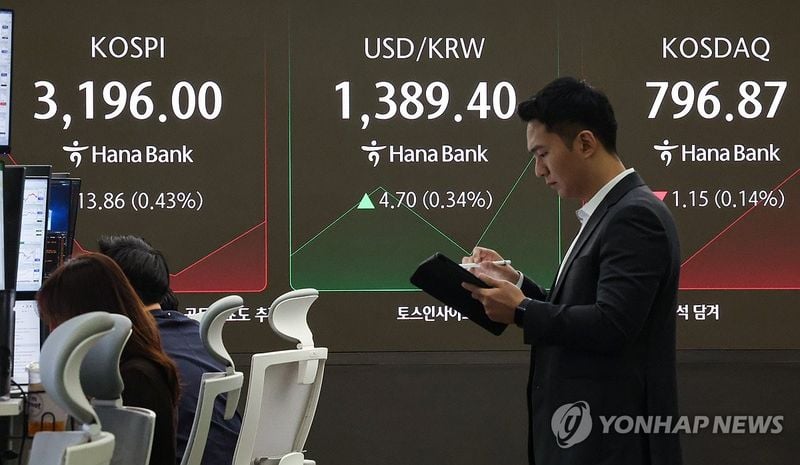 코스피 3,190선 소폭 하락 출발…美 증시 조정 여파 반영