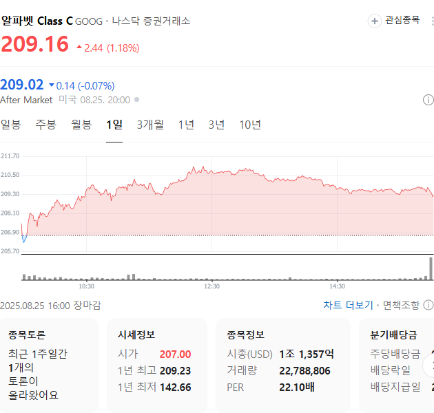 출처: 네이버페이 증권