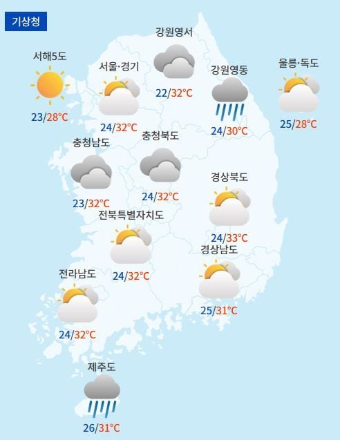 전국날씨예보 / 케이웨더