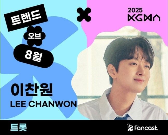 '팬캐스트' / '트롯의 절대지존' 트롯거성 이찬원, 'KGMA 트렌드 오브 8월' 트롯 부문 1위