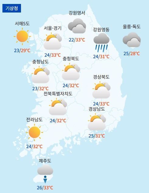 전국날씨예보 / 케이웨더