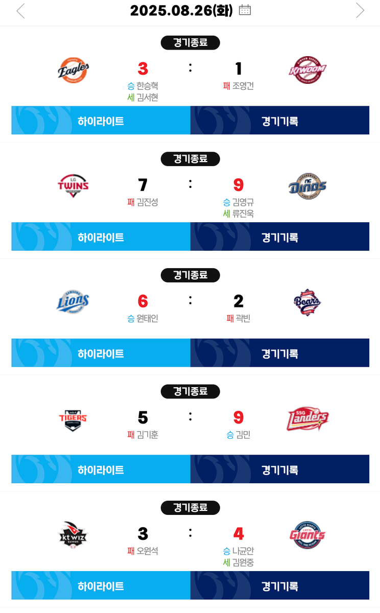 KBO