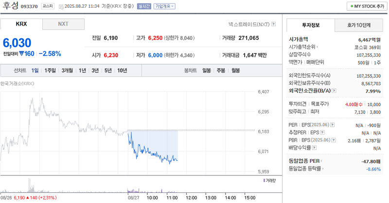 출처: 네이버페이 증권