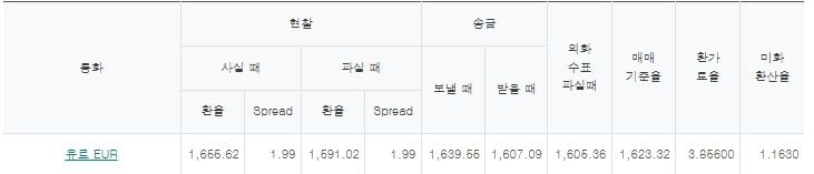 출처=하나은행