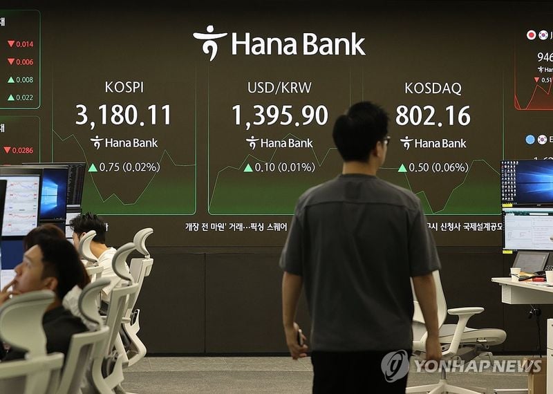 코스피 장중 3,180선 회복…외국인·기관 매도에 횡보 지속