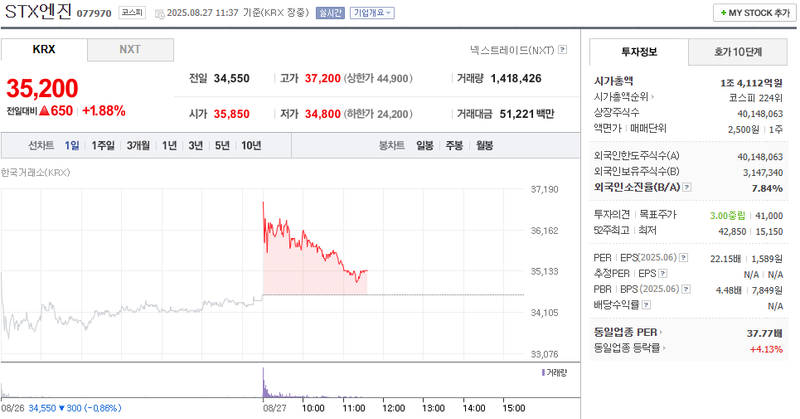 출처: 네이버페이 증권