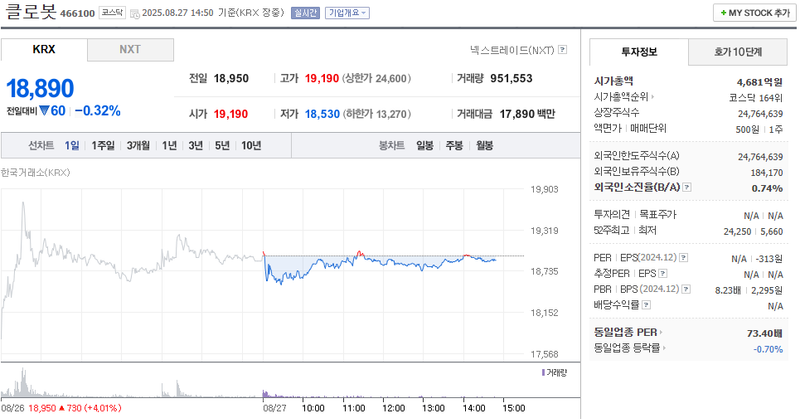 출처: 네이버페이 증권
