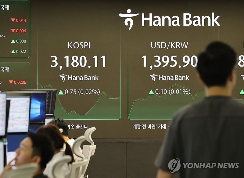 코스피 0.25% 상승 마감…외국인 매도에도 3,180선 지켜