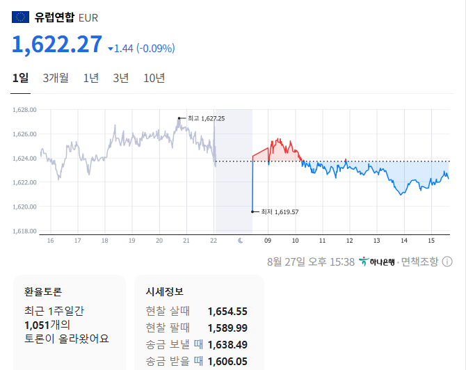 출처: 네이버페이 증권