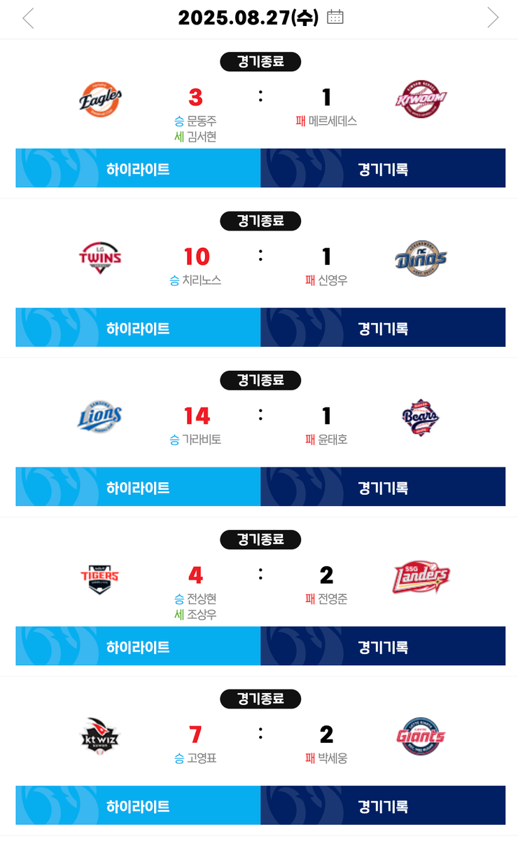 KBO