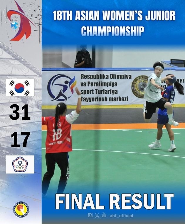 “7골 김보경 맹활약”…한국, 대만 31-17 완파 결승 진출 / 연합뉴스