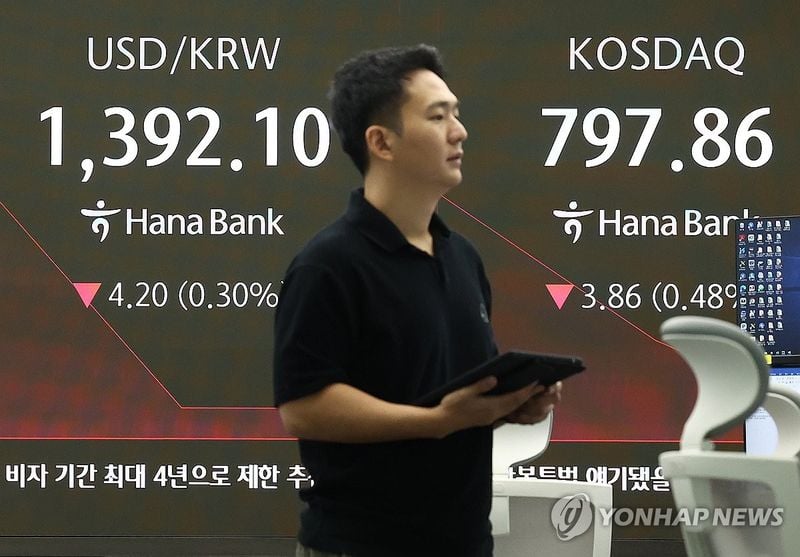 코스피, 외국인 순매수 전환에 3,200선 회복…증권주 강세
