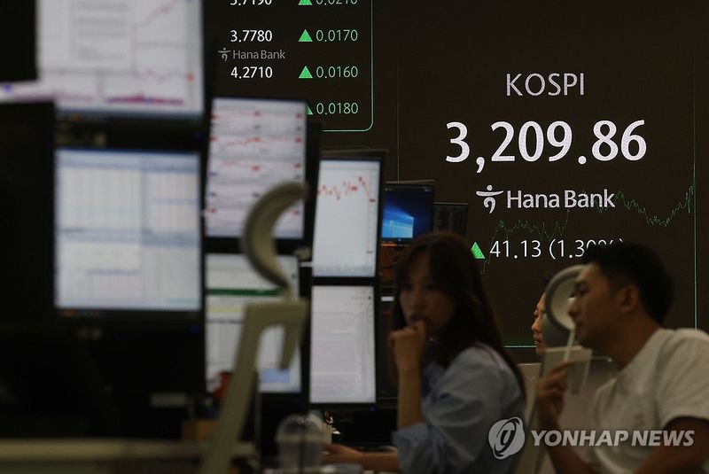 코스피 기관 매수세에 0.29% 상승…코스닥 0.4% 하락 마감