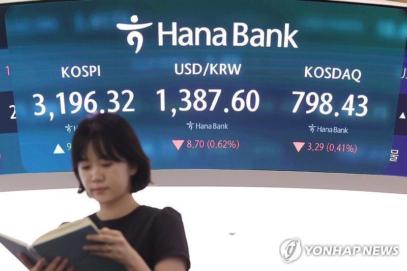 코스피 3,196.32 상승 마감…기관 순매수에 3,200선 근접